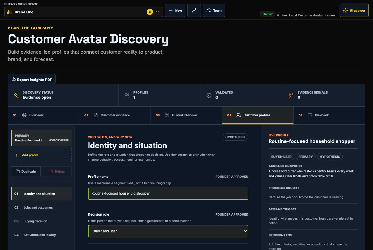 Customer Avatar Discovery with evidence-led buyer profiles