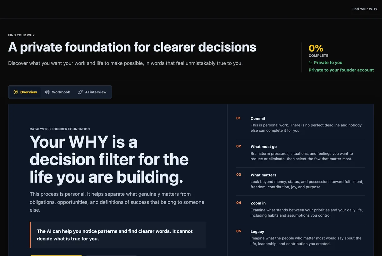 Find Your WHY private founder process for purpose and priorities