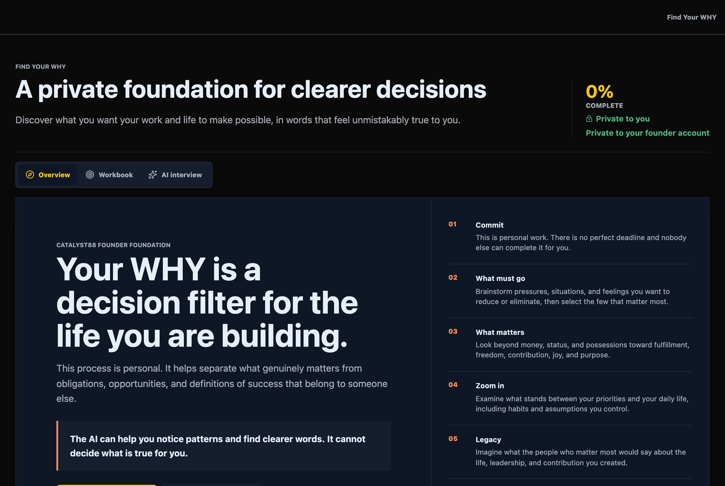 Find Your WHY private founder process for purpose and priorities
