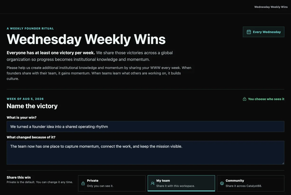 Wednesday Weekly Wins capture form, team momentum stats, and community wins