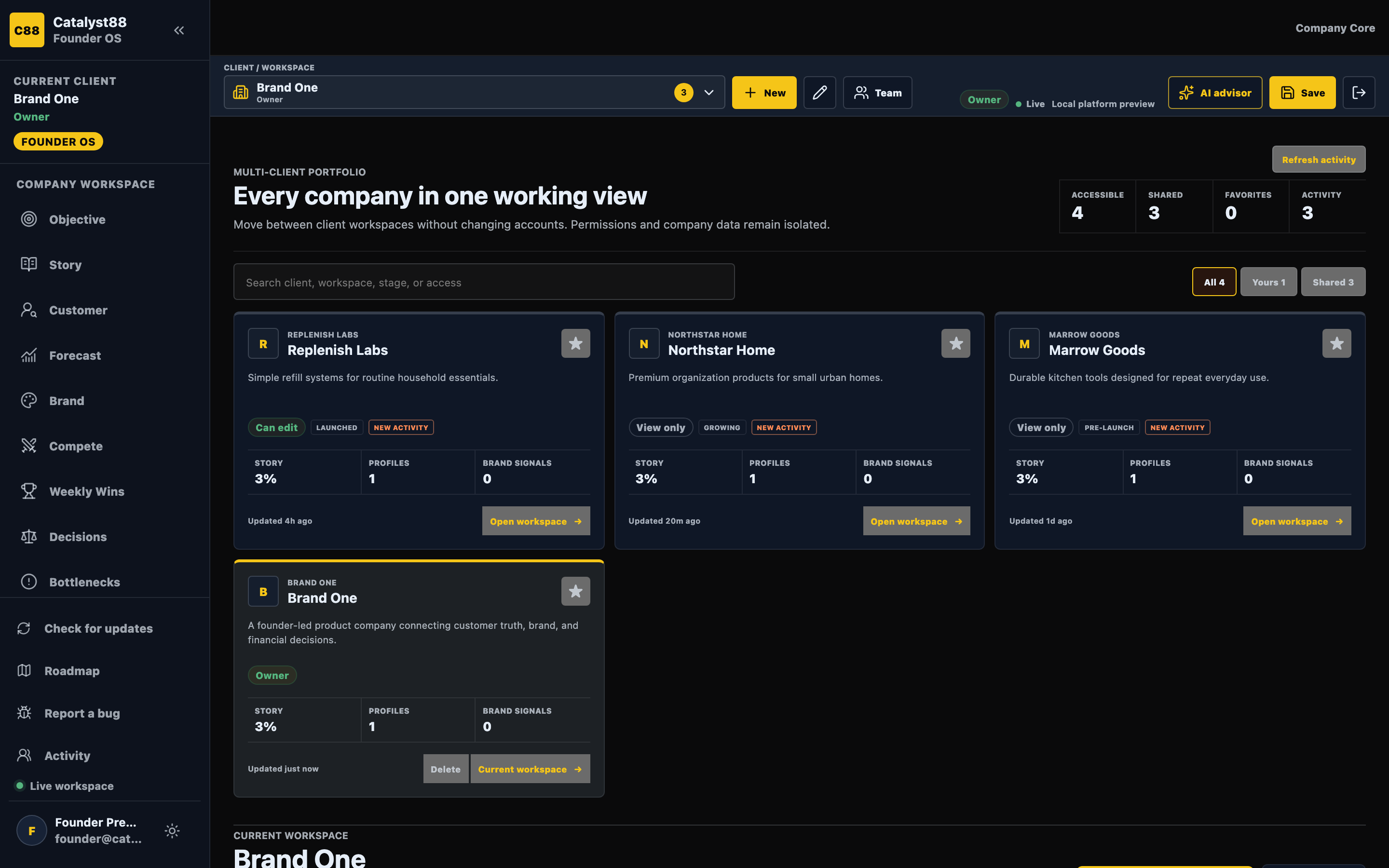 Catalyst88 multi-client portfolio with company workspace rail, Brand One active, and shared client workspaces